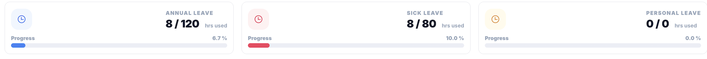 Holidays &amp; Leaves – Leaves tab