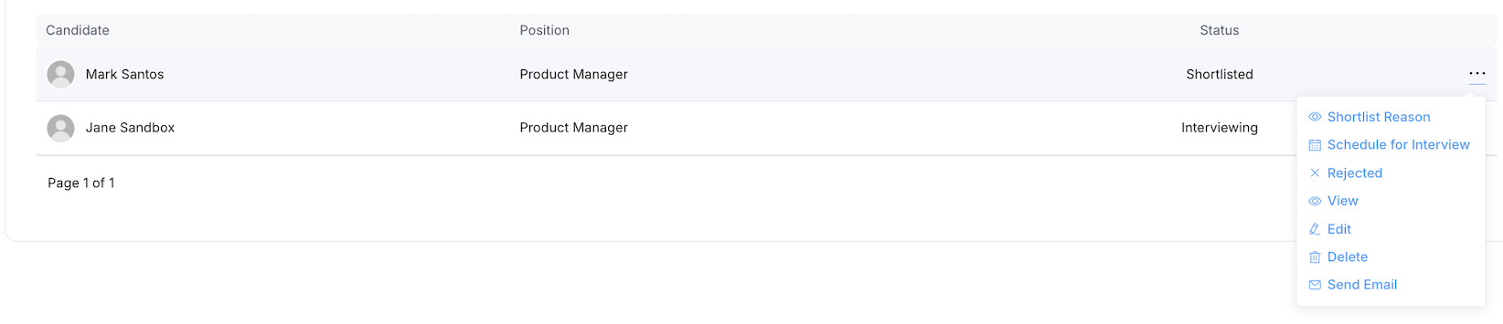 Shortlisted Candidates
